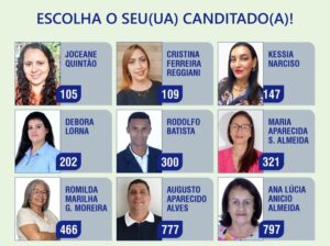 ELEIÇÃO DO CONSELHO TUTELAR DE TIMÓTEO – Conheça os candidatos e locais de votação