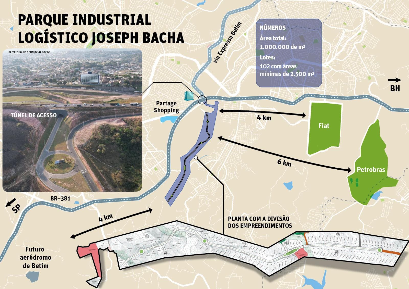 Parque Industrial Logístico Joseph Bacha