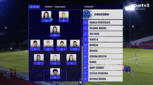 Escalao do Cruzeiro na transmisso do SporTV (foto: Reproduo/SporTV)