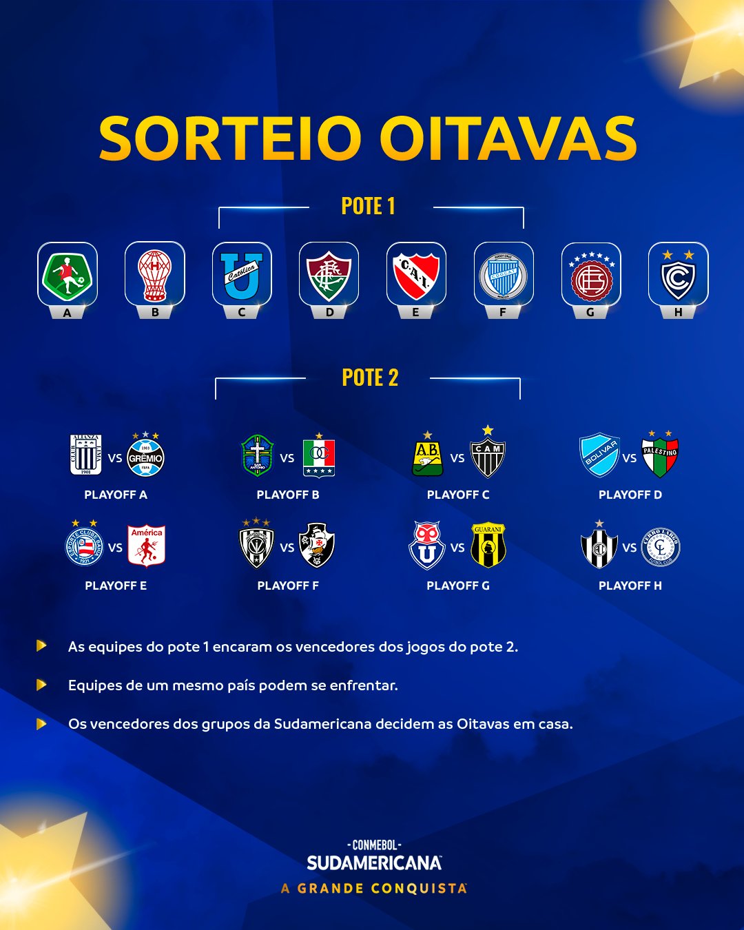 Explicao do sorteio das oitavas da Sul-Americana - (foto: Reproduo/Conmebol)
