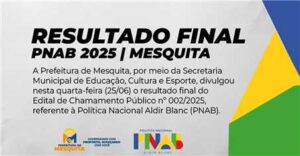 Prefeitura de Mesquita divulga resultado final do Edital de Chamamento Público PNAB 2025