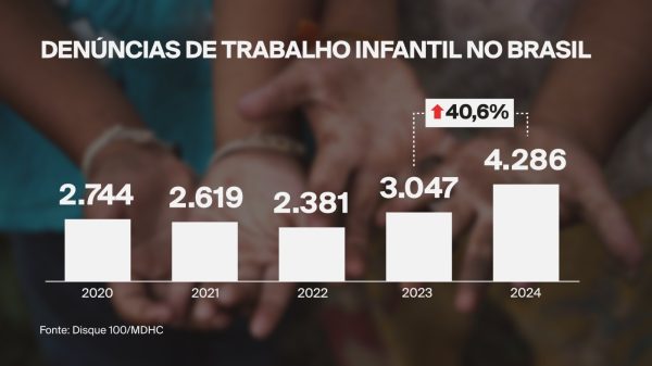Adolescente que fraturou a mão ao limpar moedor de cana em Ipatinga será indenizada em R$ 15 mil | Vales de Minas Gerais