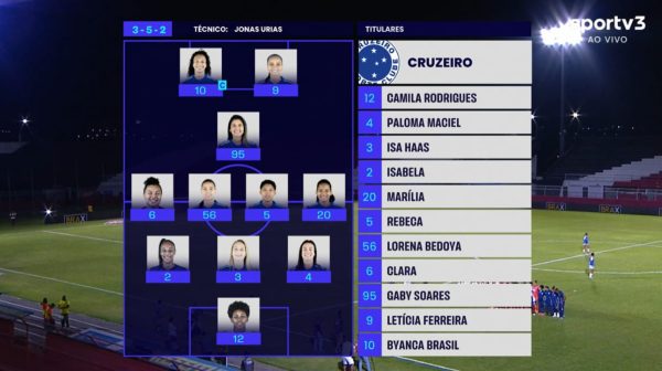 Escalao do Cruzeiro na transmisso do SporTV (foto: Reproduo/SporTV)