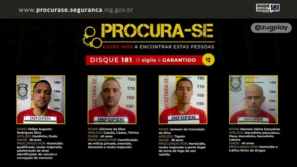 Polícia de Minas Gerais apresenta lista dos criminosos mais procurados no Estado | Portal ZUG - Vale do Aço