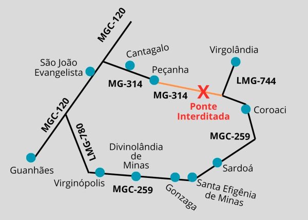 DER-MG interdita trecho da MG-314 no Vale do Rio Doce após vandalismo em ponte | Vales de Minas Gerais