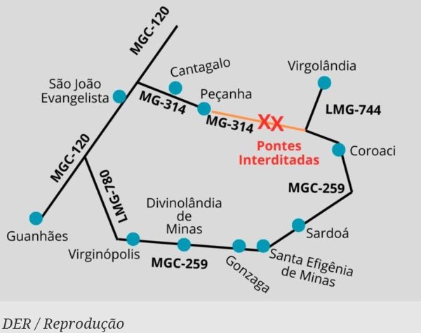 Segunda ponte é vandalizada na MG-314, entre Peçanha e Coroaci; veja desvio | Vales de Minas Gerais